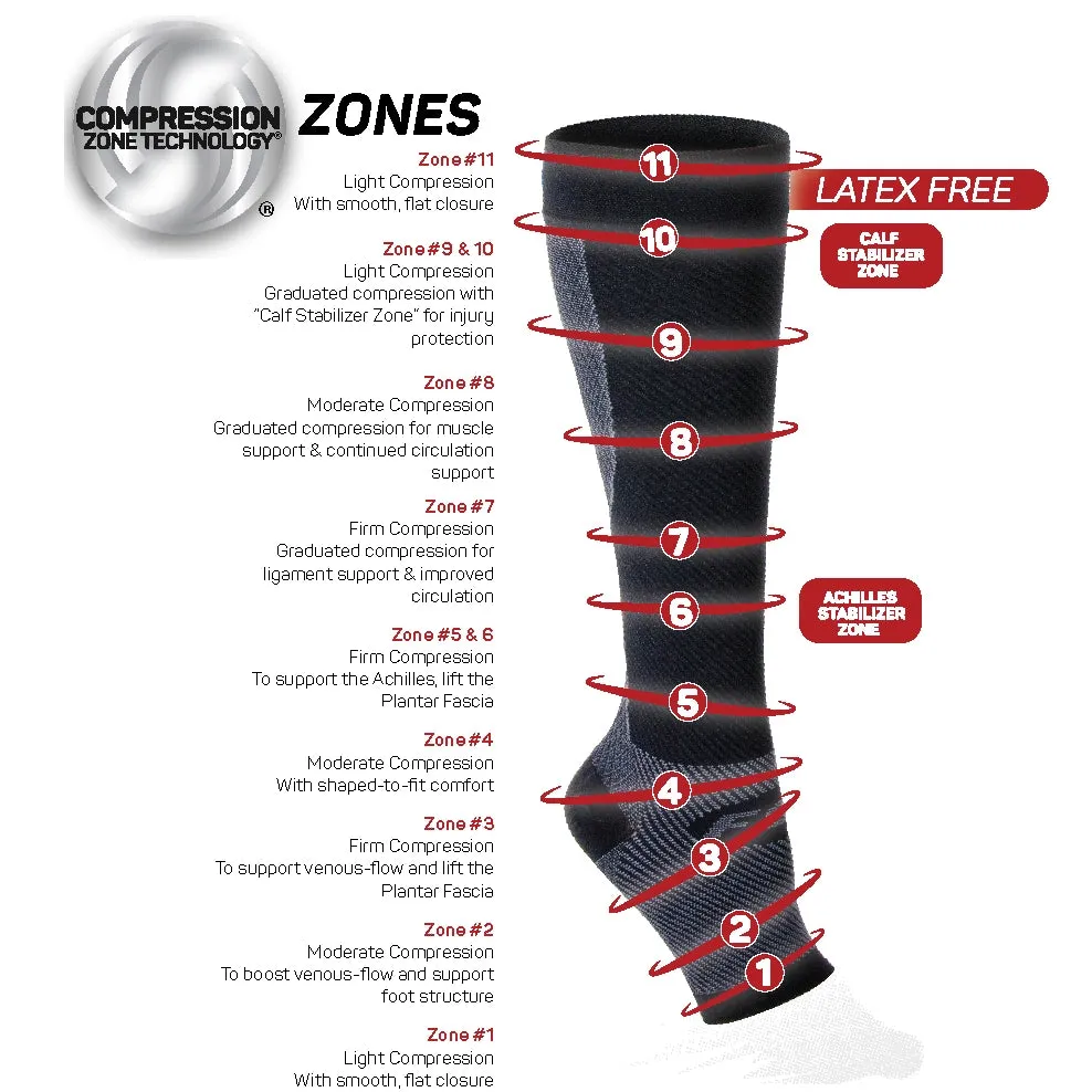 OS1st FS6 Plus Performance Foot & Calf Sleeves